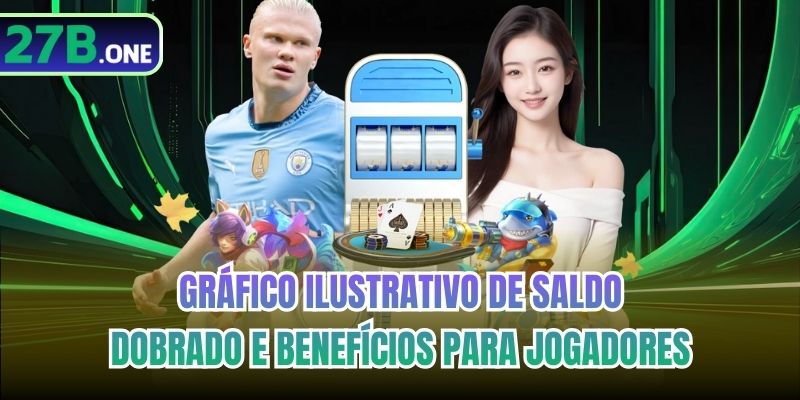 Gráfico ilustrativo de saldo dobrado e benefícios para jogadores